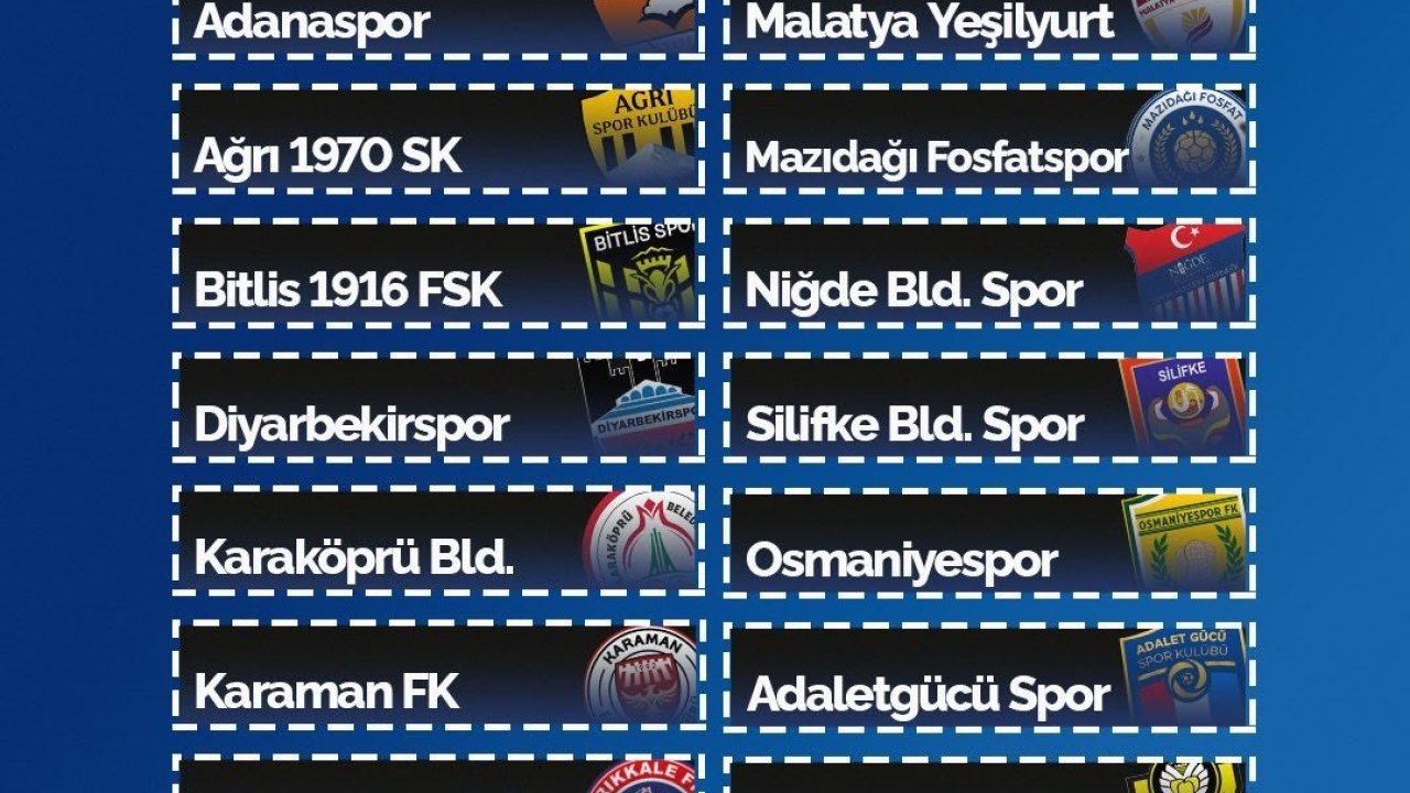 Erciyes 38 FK’nın grubu belli oldu