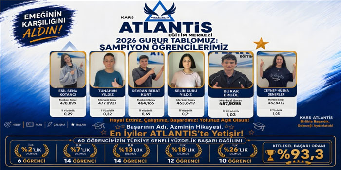 Kars Atlantis Eğitim Merkezi'nden LGS 2026'da Büyük Başarı