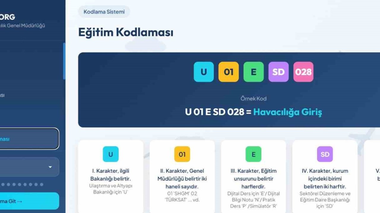 Bakan Uraloğlu: "Şehit yakınlarımızın ve gazilerimizin sivil havacılık alanındaki eğitimlere kolay erişimini sağlıyoruz"