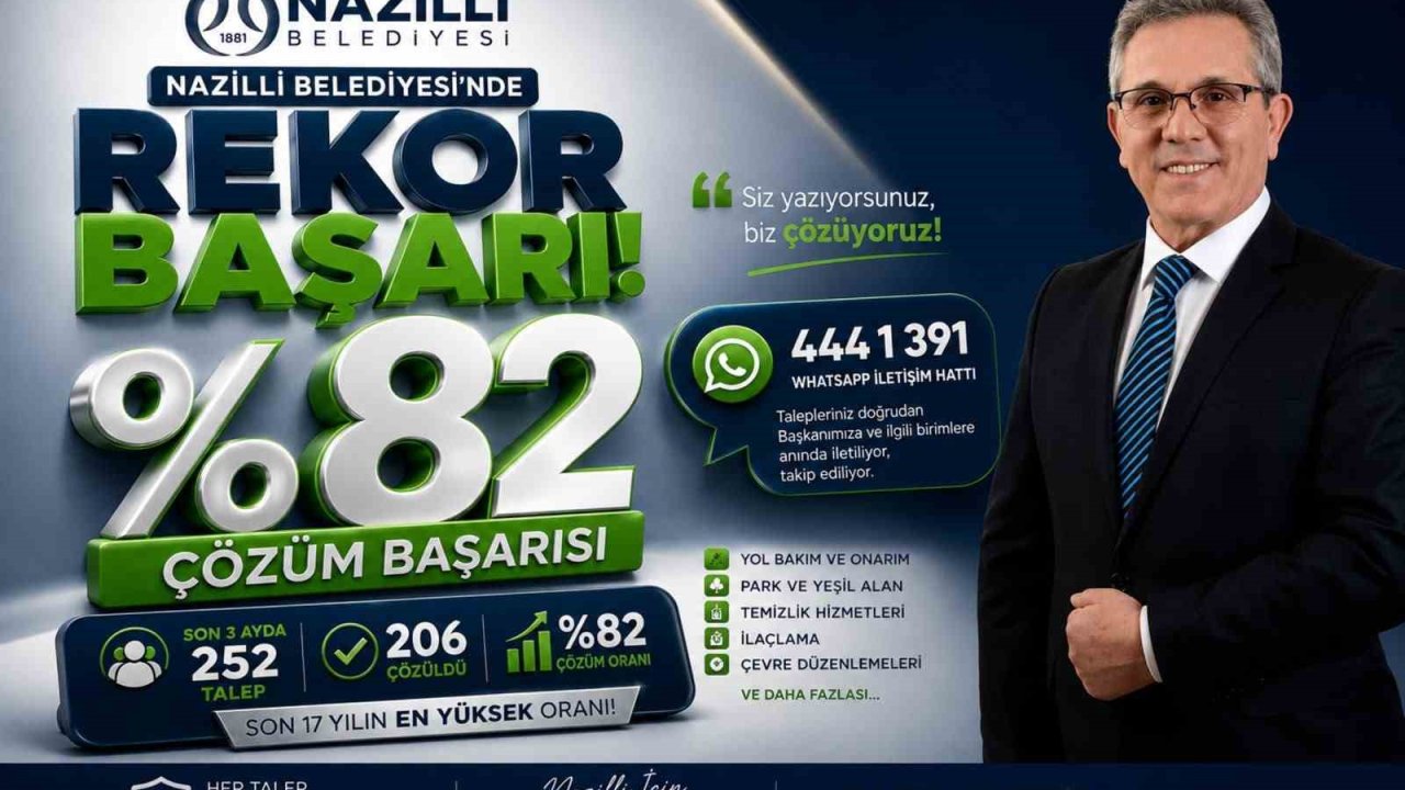 Başkan Tetik’e doğrudan ulaşan taleplerin yüzde 82’si çözüme kavuştu
