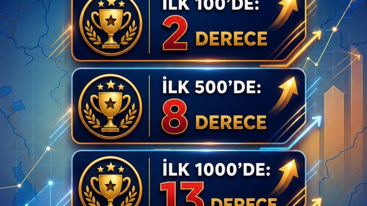 Niğde’den 2026 YKS’de 79 derece