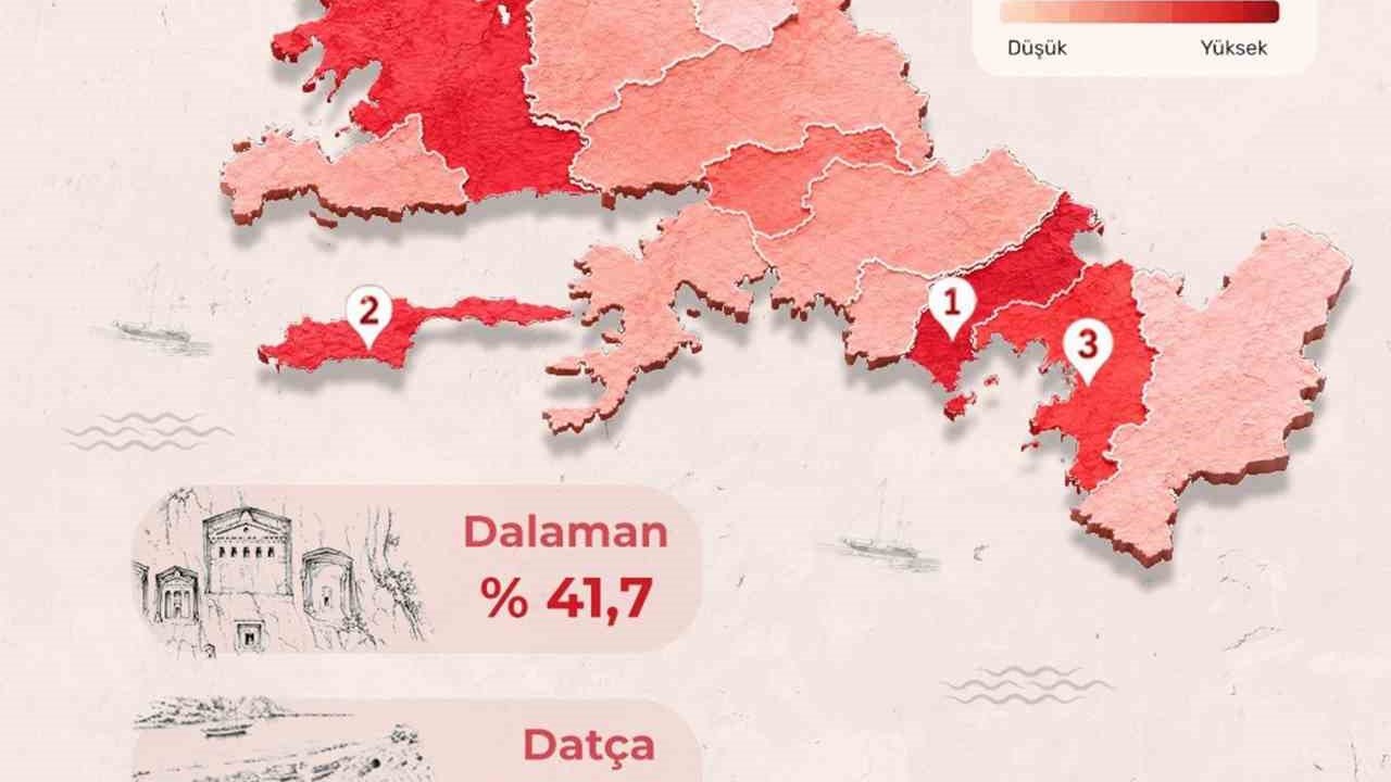 Muğla’nın sosyal politikaları için yeni yol haritası