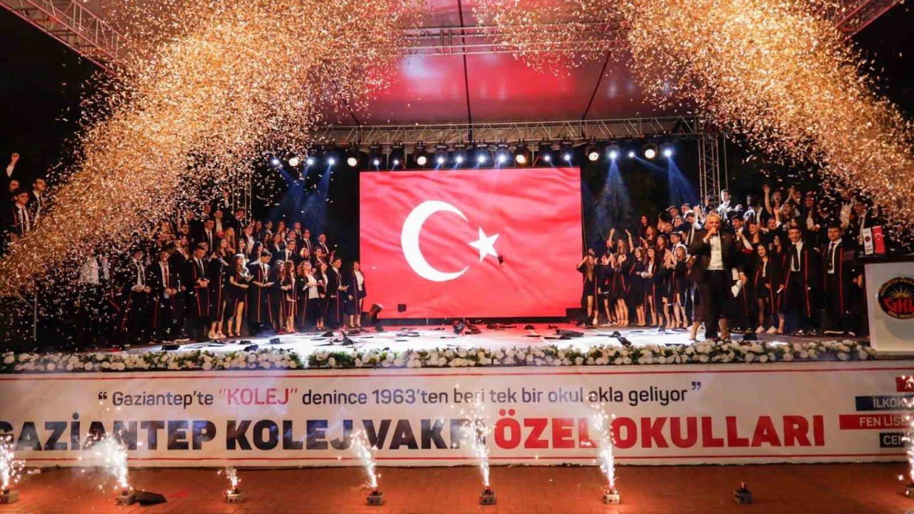 GKV Özel Liseleri’nden YKS’de büyük başarı