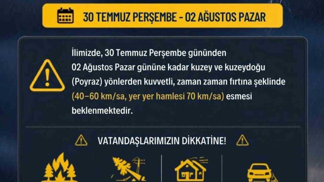 İstanbul Valiliği’nden kuvvetli rüzgar uyarısı: Poyraz 70 kilometre hıza ulaşacak