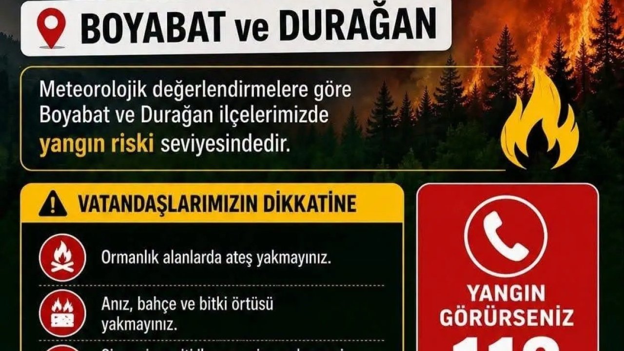Sinop’ta iki ilçeye yüksek yangın riski uyarısı
