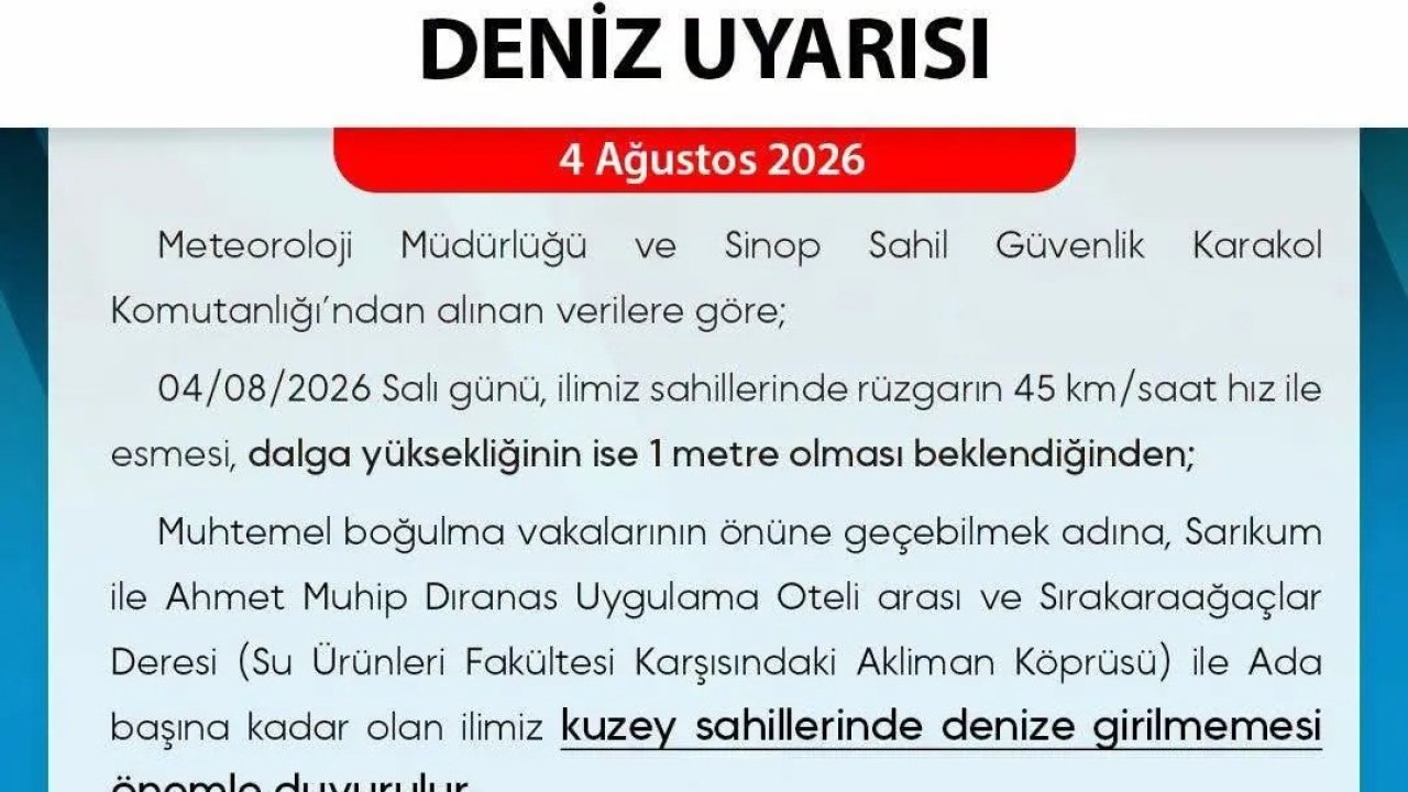 Sinop’ta deniz uyarısı
