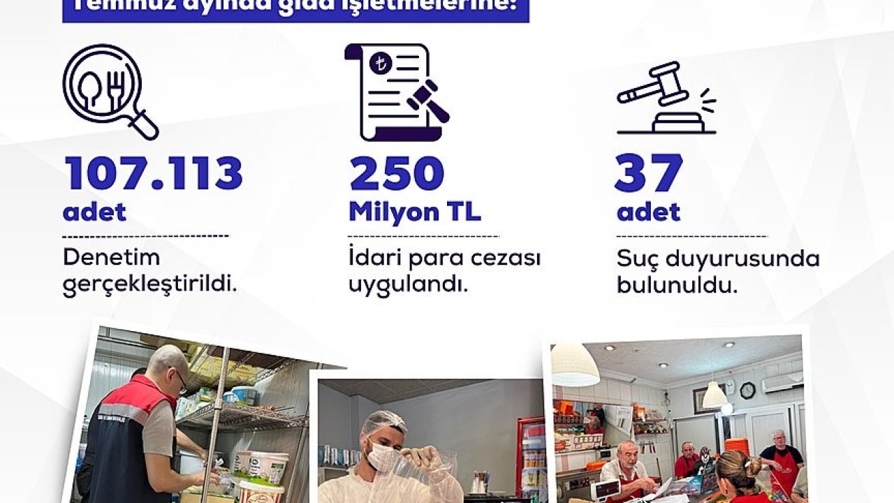 Bakan Yumaklı: "Yurt genelinde 107 bin 113 gıda denetimi gerçekleştirdik"