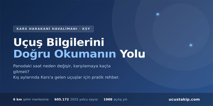 Kars Havalimanı Uçuş Bilgileri: Gelen Uçuşları Canlı Takip Etme Rehberi