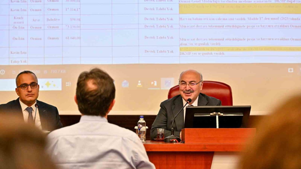 Vali Köşger: "Asıl sorun sahipsiz hayvanlar değil sahiplilerin terk edilmesi"