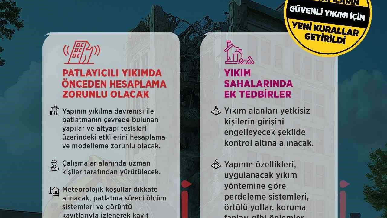 Yüksek yapıların güvenli yıkımı için yeni kurallar getirildi