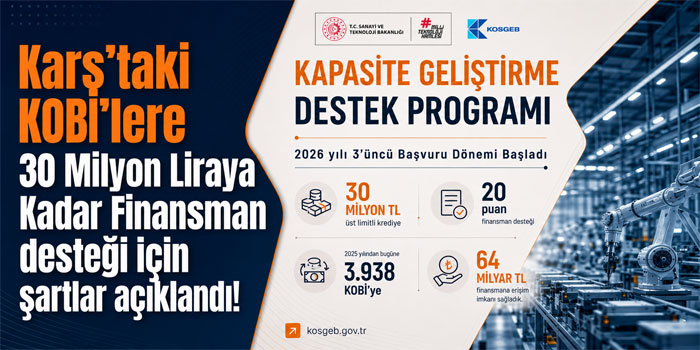 Kars’taki KOBİ’lere 30 Milyon Liraya Kadar Finansman, Şartlar Açıklandı!