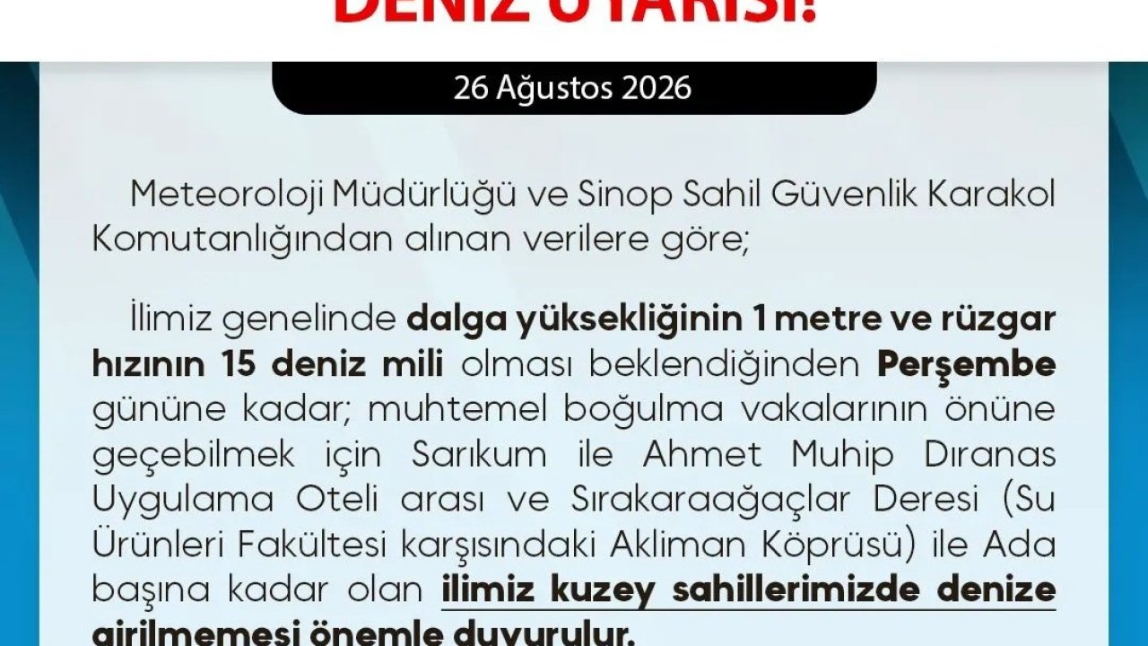 Sinop’ta deniz uyarısı