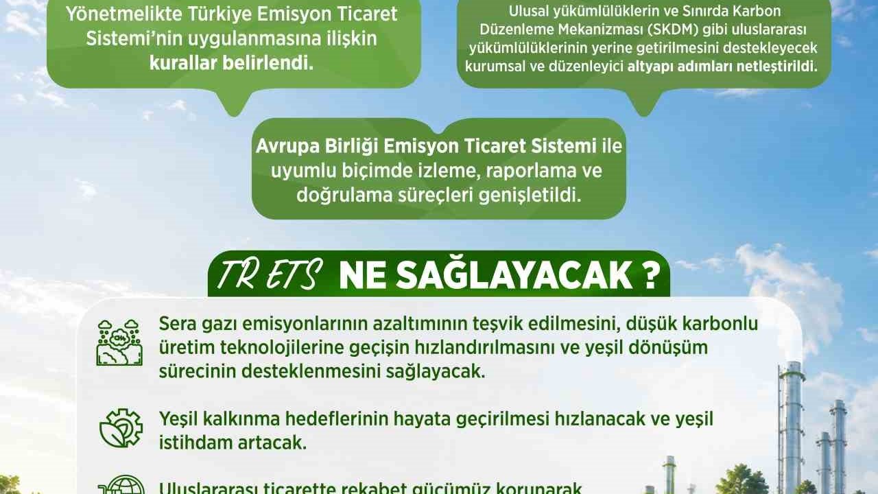 Bakan Kurum: "Emisyon ticaret sistemi ile karbon piyasasının hukuki çerçevesini belirlemiş olduk"