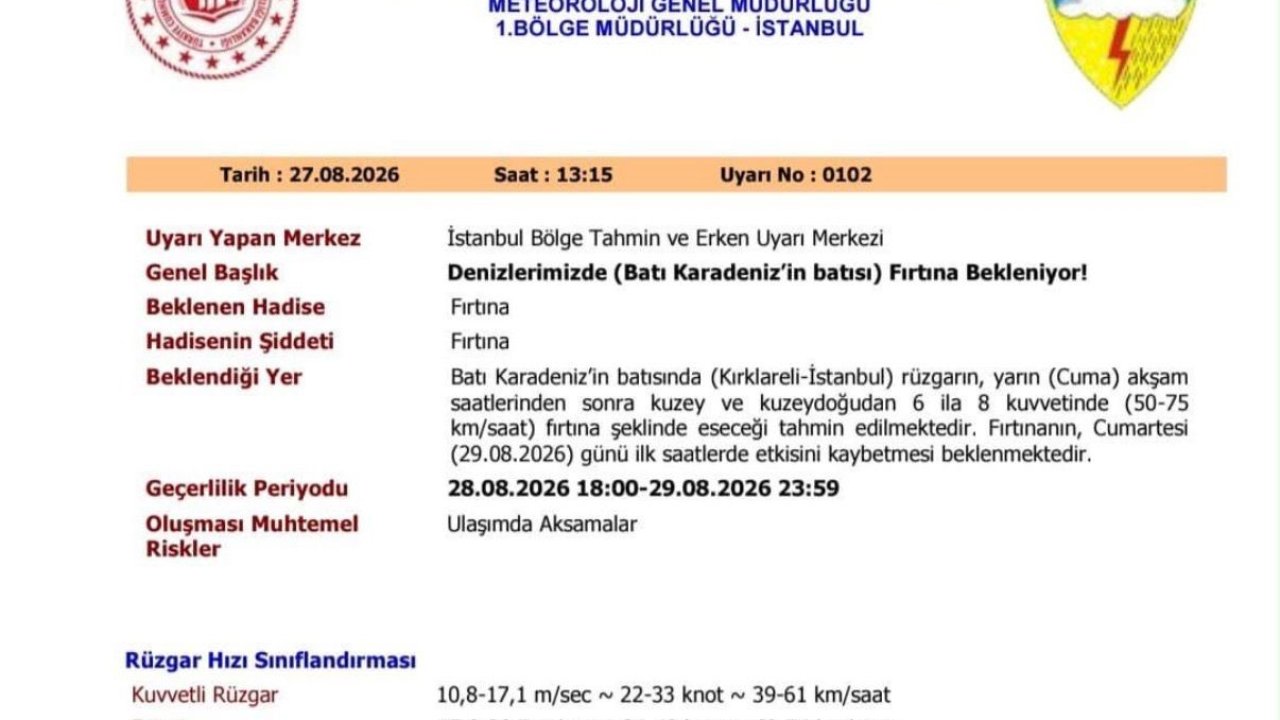 Kırklareli’nin sahil kesimlerinde fırtına uyarısı : Rüzgar saate 50 ile 75 km hızı bulacak