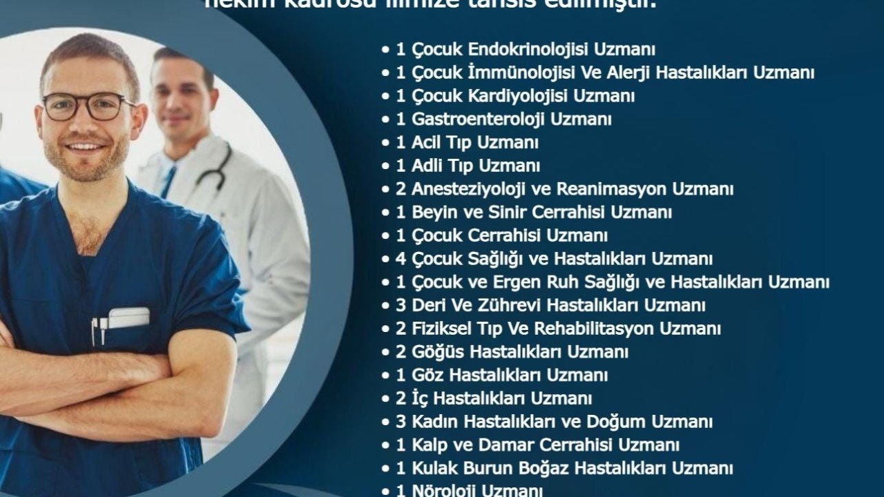 Hakkâri’ye 266 hekim kadrosu tahsis edildi