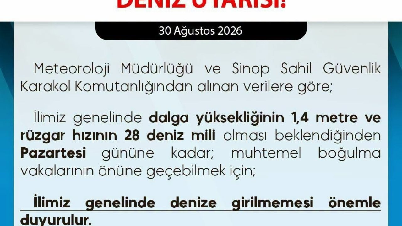Sinop’ta denize girilmemesi uyarısı