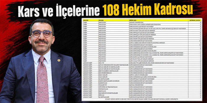 Kars ve İlçelerine 108 Hekim Kadrosu
