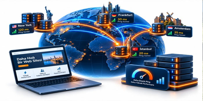 Büyüyen Web Sitelerinde Teknik Altyapı Değişiklikleri Nelerdir?