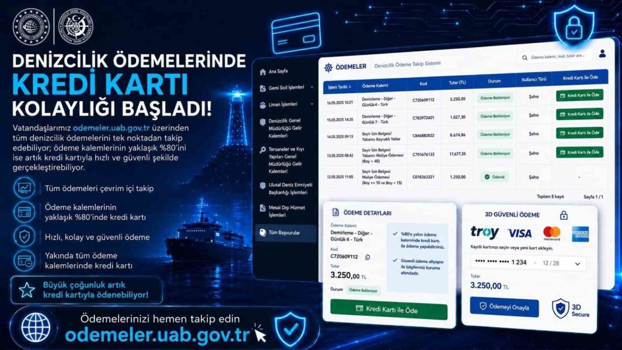 Bakan Uraloğlu: "Denizcilik ödemelerinin yaklaşık yüzde 80’i kredi kartıyla çevrim içi yapılabiliyor"