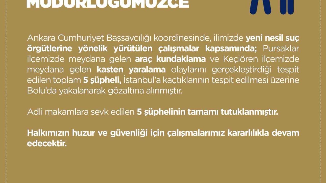 Ankara Emniyet’inden yeni nesil suç örgütlerine operasyon: 5 kişi tutuklandı