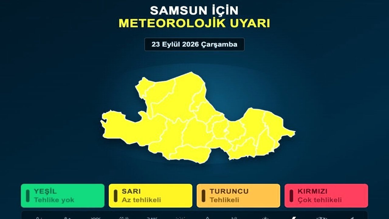 Samsun’da ‘sarı kodlu’ uyarı