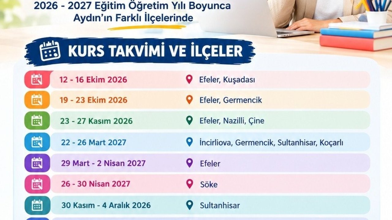 Aydın’da 10 ilçede öğretmenlere STEM eğitimi verilecek