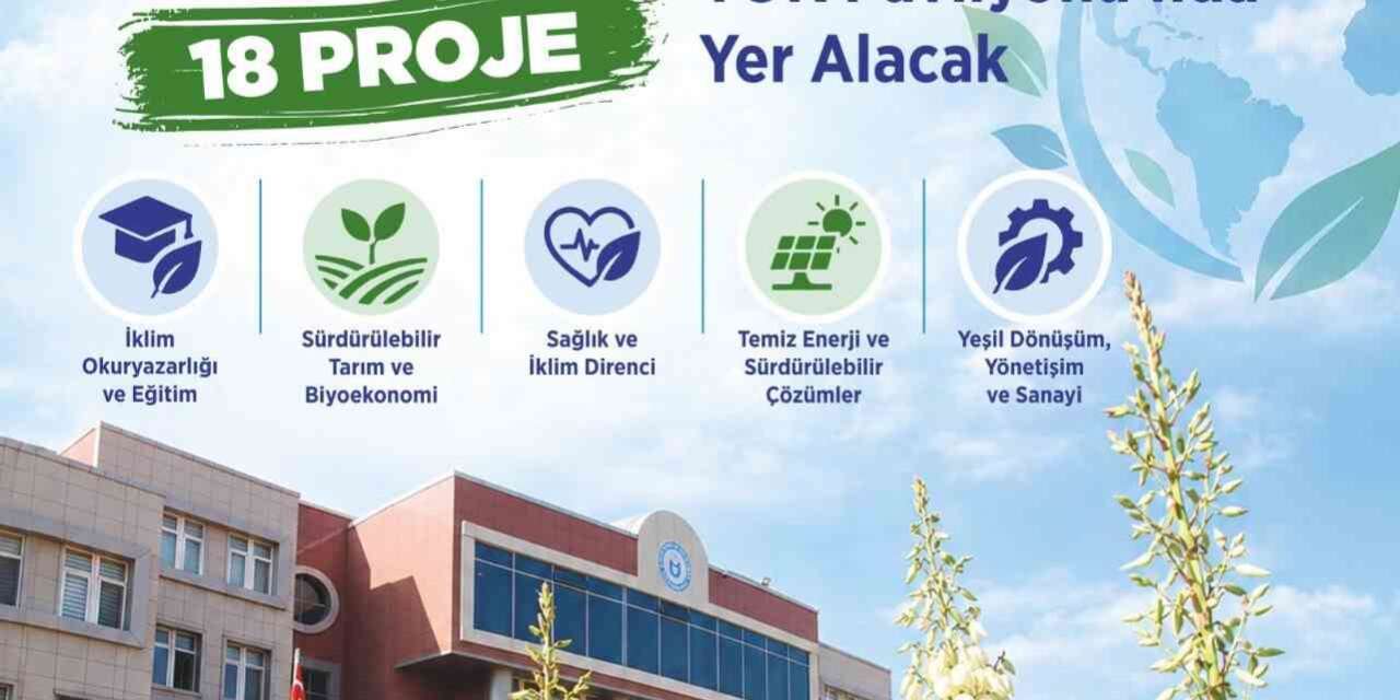 ADÜ’den iklim mücadelesine 18 projelik katkı