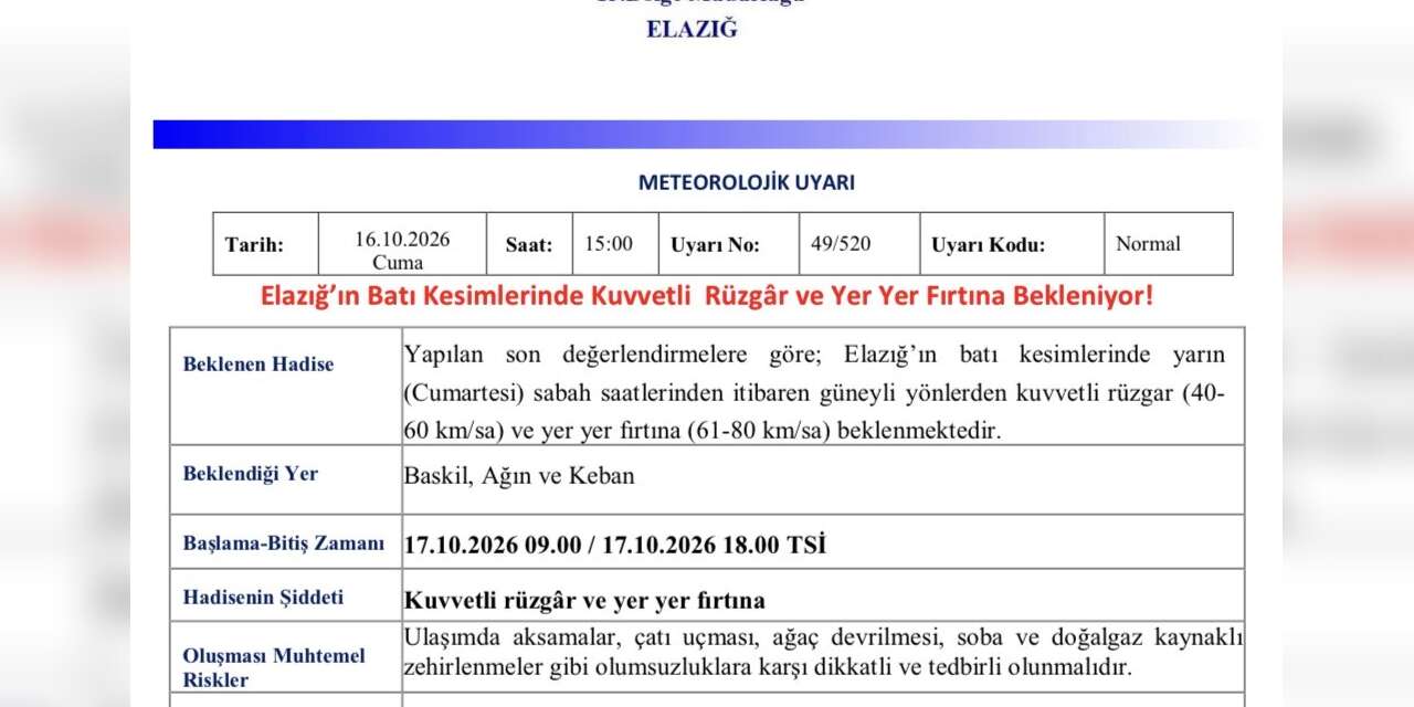 Meteorolojiden kuvvetli rüzgar ve fırtına uyarısı