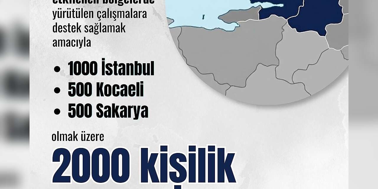 Bakan Işıkhan’dan Marmara Bölgesi’ndeki selden etkilenen illere 2 bin kişilik toplum yararına program tahsisi