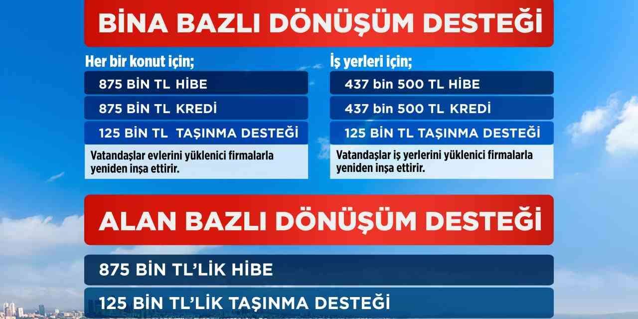 Yarısı bizden kararı Resmi Gazete’de yayımlandı