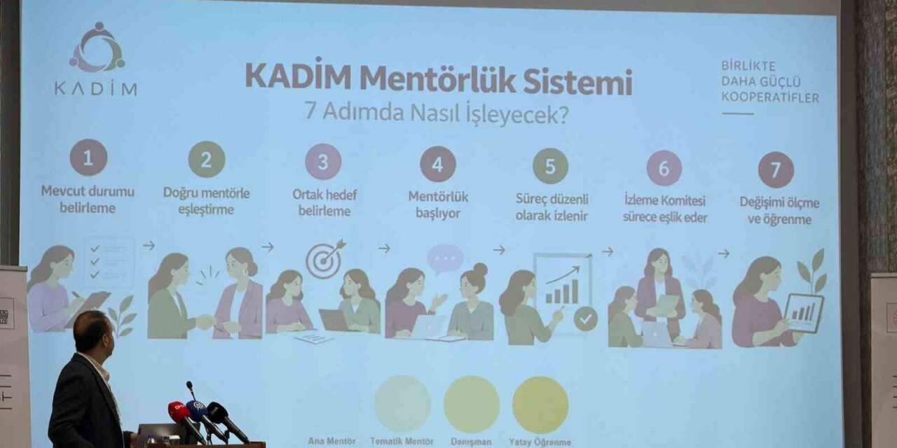 Doğu Karadeniz’deki kadın kooperatifleri için bir araya geldiler