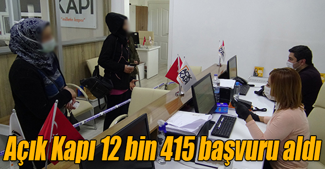 Açık Kapı 12 bin 415 başvuru aldı