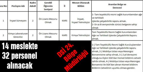 DSİ 24. Bölge Müdürlüğü'ne Personel Alınacak