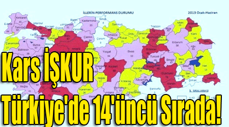 Kars İŞKUR Türkiye'de 14'üncü Sırada!