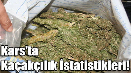 Kars'ta Kaçakçılık İstatistikleri!