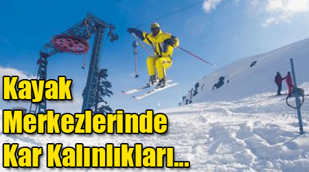 Kayak Merkezlerinde Kar Kalınlıkları