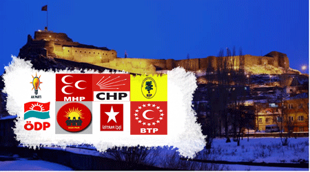 Kars’ta Partilerin İl Genel Meclis Üyeliği Aday Listesi