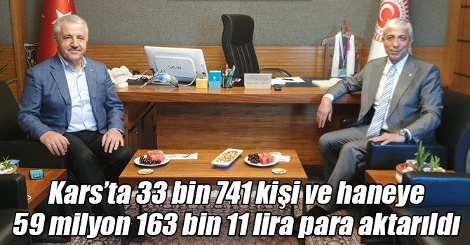 Kars’a, Sosyal Koruma Kalkanı kapsamında 59 milyon 163 bin TL ödeme yapıldı