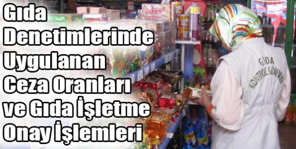 Gıda Denetimlerinde Uygulanan Ceza Oranları ve Gıda İşletme Onay İşlemleri