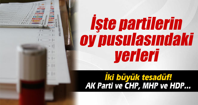 Partilerin oy pusulasındaki yerleri belli oldu