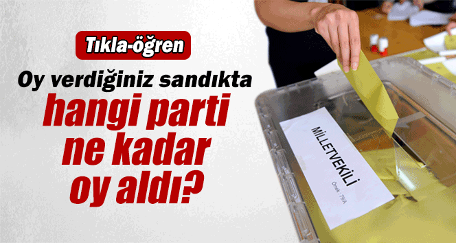 Oy verdiğiniz sandıkta hangi parti ne kadar oy aldı?