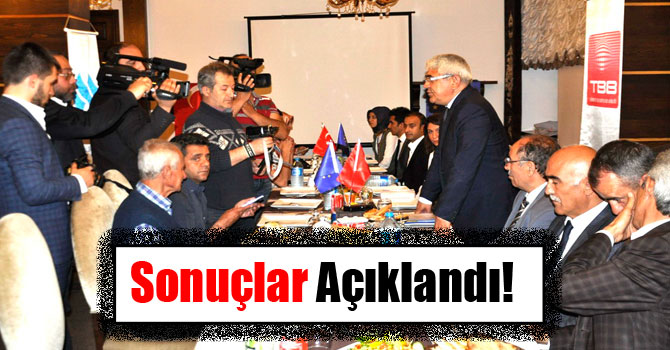 “Kars İşgücü Piyasası Analizi”nin Sonuçları Açıklandı!