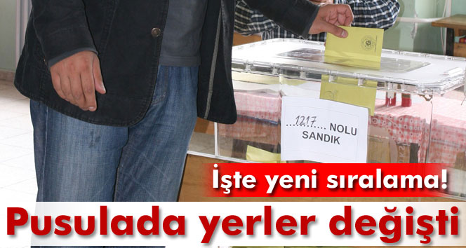 Oy Pusulasında Yerler Değişti. İşte Yeni Sıralama