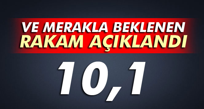 İşsizlik Rakamları Açıklandı