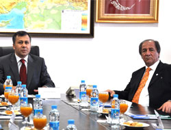 Yönetim Kurulu toplantısı kararları