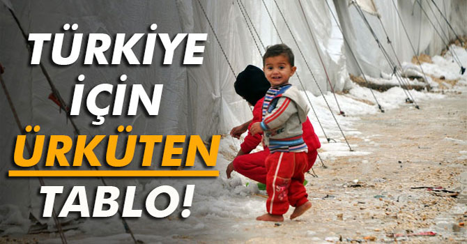 Türkiye İçin Ürküten Tablo!