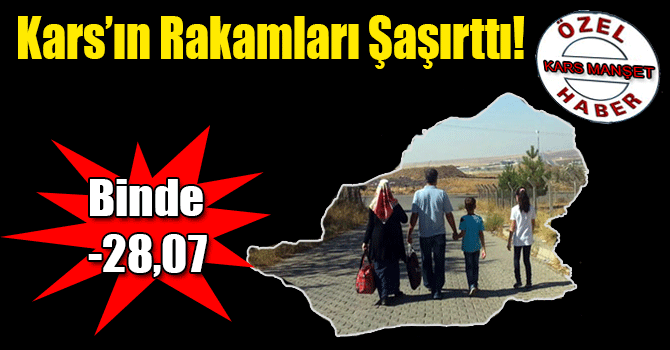 Türkiye'nin 2015 Yılında Nüfusa Oranla En Fazla Göç Veren İl Kars