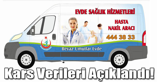 Kars’ta 9 Yılda 1789 Kişiye Evde Bakım Hizmeti