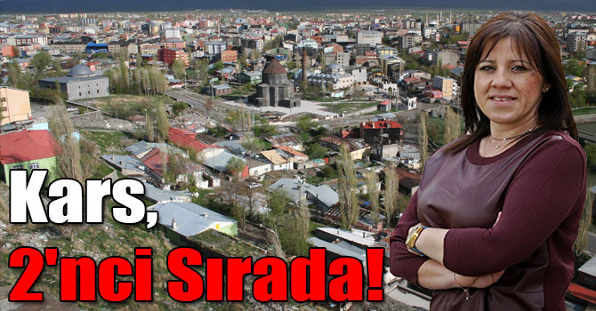 Kars, Türkiye'de Sigortasızlıkta 2'nci Sırada!