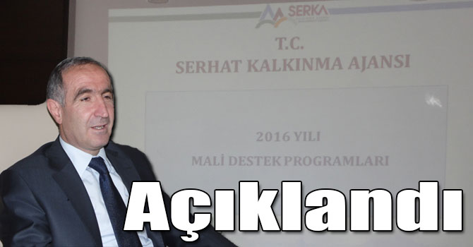 2016 Yılı Proje Teklif Çağrısı Sonuçları Açıklandı
